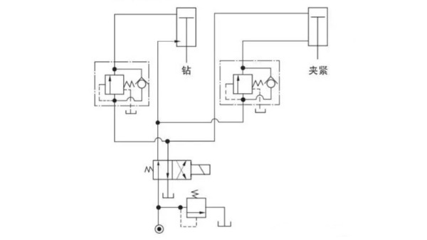 液压系统顺序回路