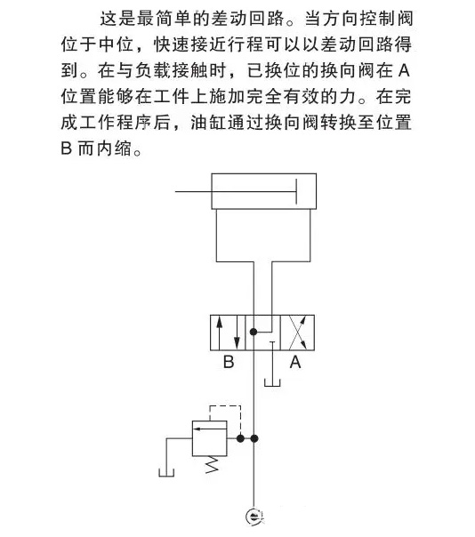 差动回路1