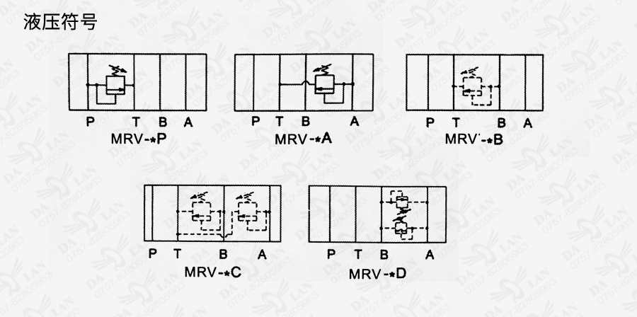 大兰MRV叠加式溢流阀液压符号